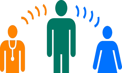 interpreting D