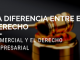 derechos comercial