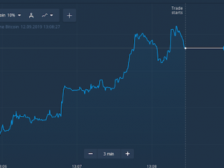 plataformas trading