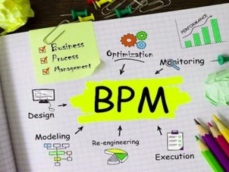 software BPM