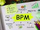 software BPM